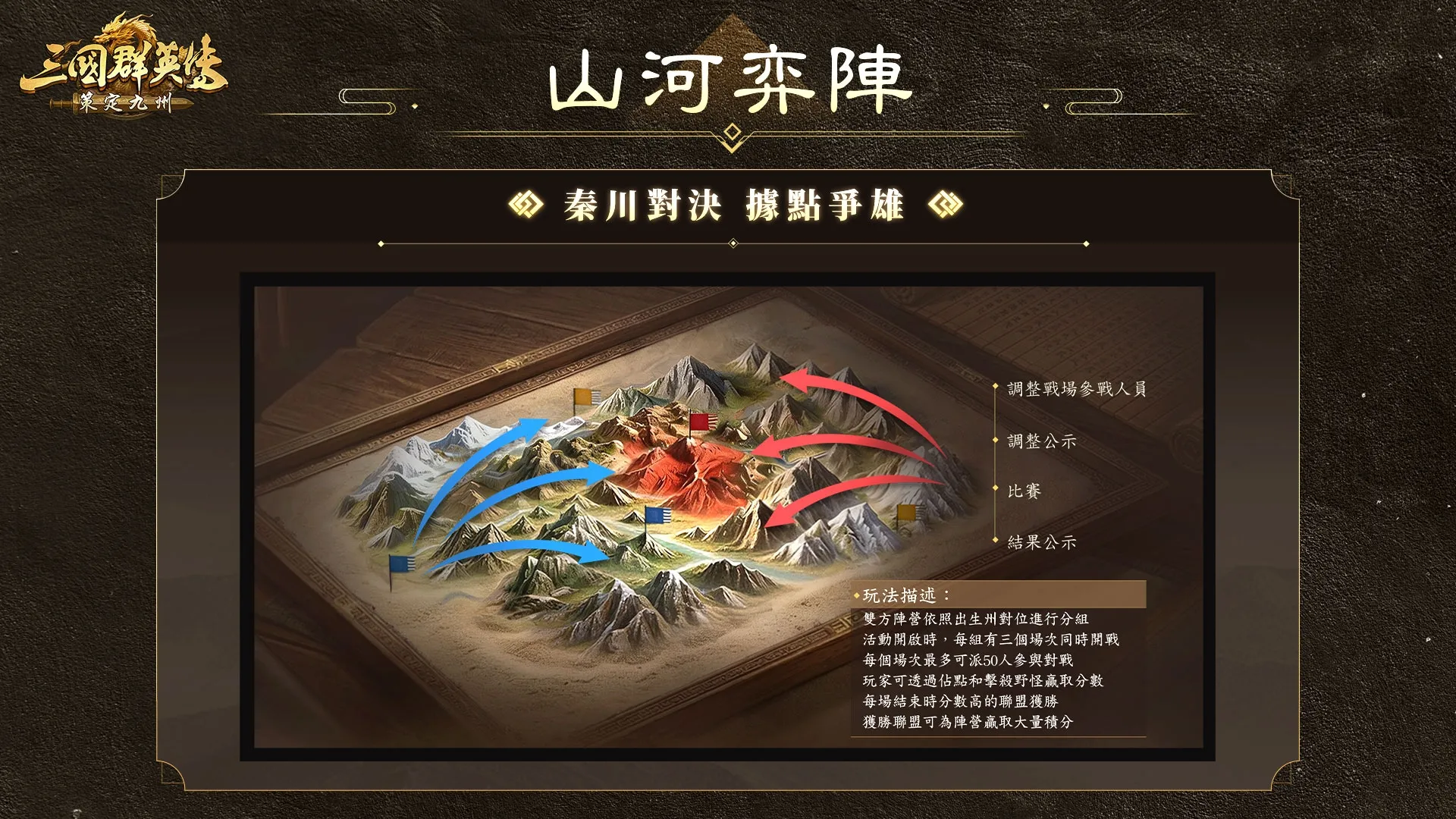 《三國群英傳:策定九州》首個逐鹿賽季「漢魏爭鋒」1024 登場全新陣營對決與多項特色玩法公開 image7