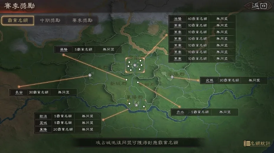 20260904 [新聞稿]《三國志・戰略版》國際服首個獨創劇本「兵演春秋」重磅來襲 40週年限定呂布全服免費領取 image3