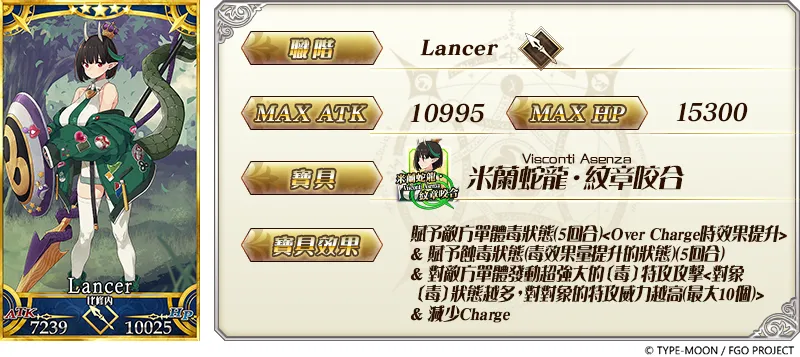 20261008_《FGO》繁中版「培育小小龍 ｜PU1-2」 image8