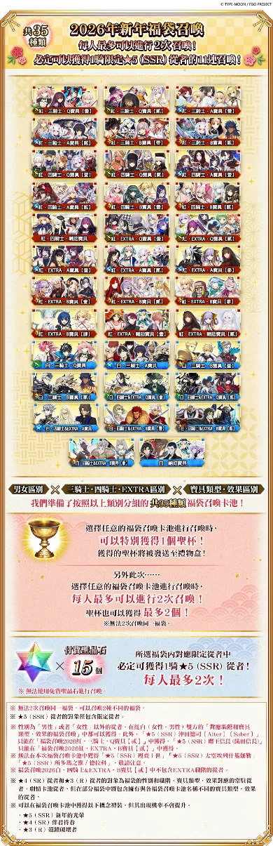 20260924《Fate Grand Order》繁中版_「2026新年紀念｜查理I世PU｜福袋｜奏章I」 image17
