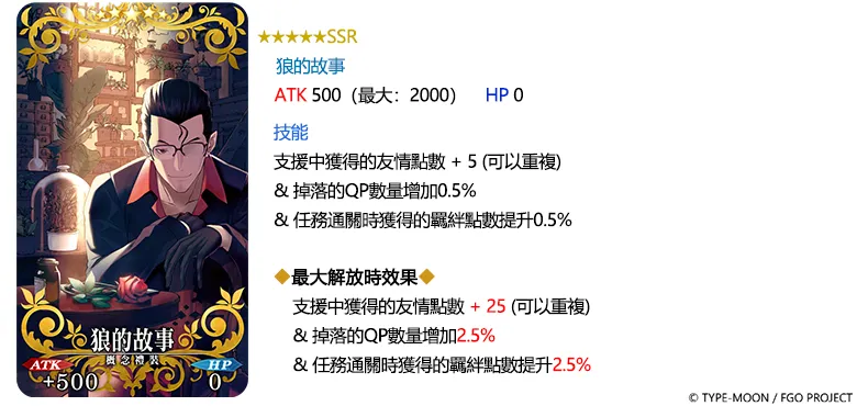 20260728_《FGO》繁中版「神秘屋的工匠們前夕｜PU｜NO.6｜PU」 image7