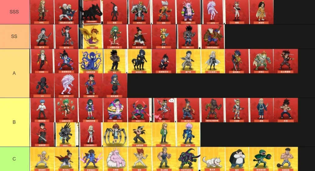 One Punch Man: The Strongest (SEA) แนะนำ Tier List อัปเดต 2026 ตัวละครที่ควรหาสำหรับผู้เล่นใหม่ !!