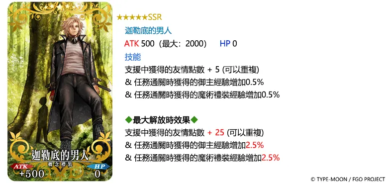 20260825_《FGO》繁中版「聖誕節前夕｜NO.7｜PU」 image5