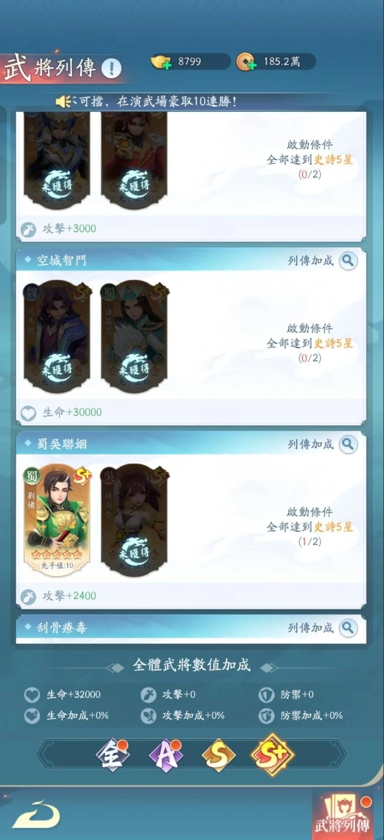 癲狂三國少年無雙武將搭配加成