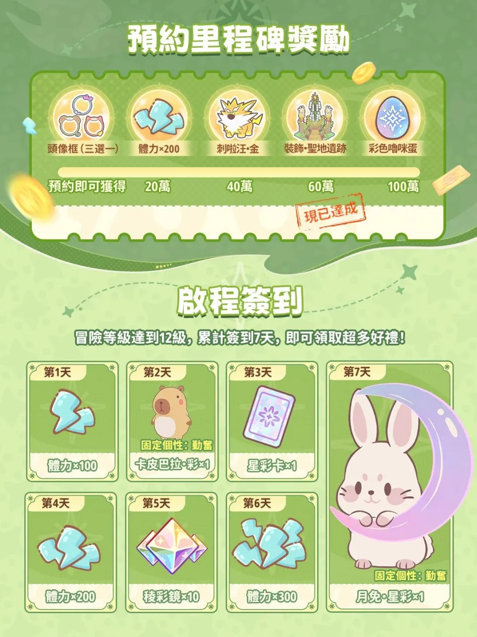 黃宣帶你嚕寵去!《閃耀吧!嚕咪》今全球上市!登入狂送彩色嚕咪蛋與海量體力 image2