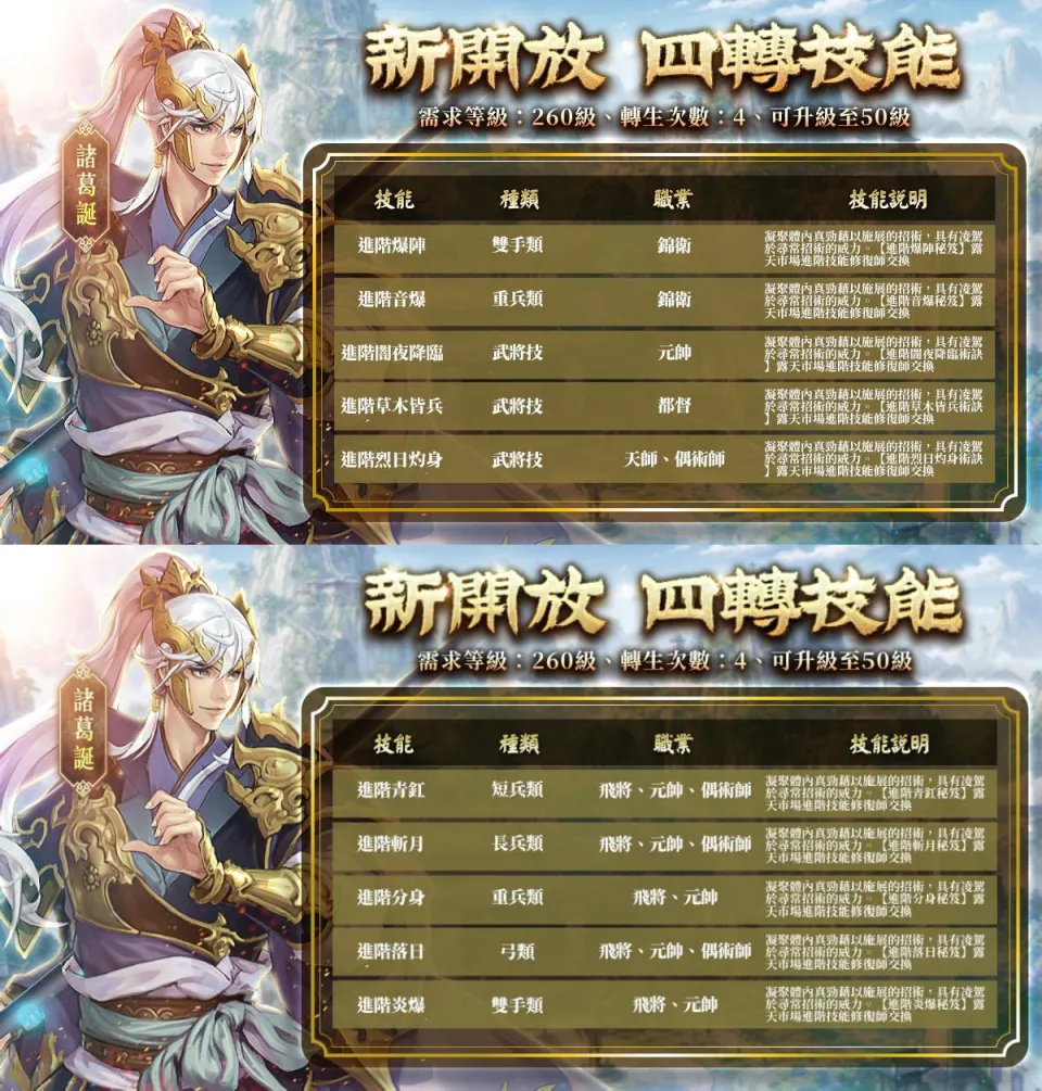 三群OL新聞稿20260813 軍破五丈原 F image9
