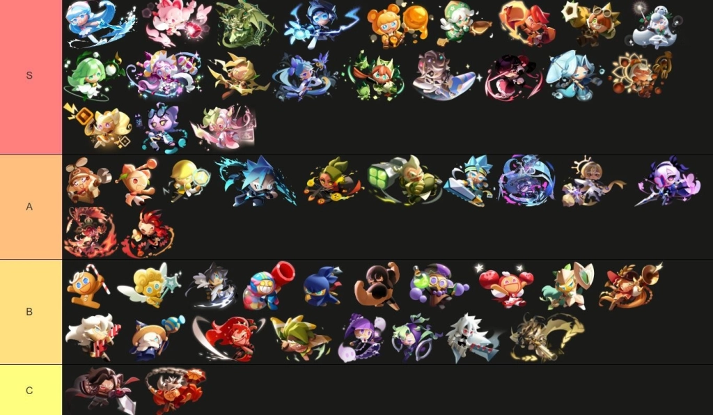 CookieRun: Tower of Adventures แนะนำคุกกี้ 2026 น่าใช้ Tier List ตัวละครน่าปั้นใช้เล่น PVE ลงเดี้ยนได้ยาวๆ
