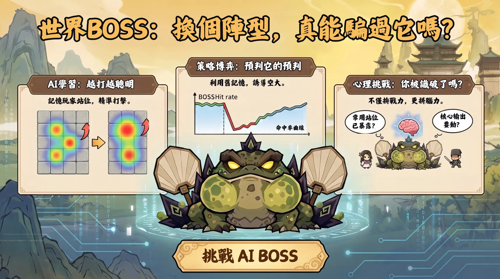 [2610新聞稿發佈]_《小小武俠》世界BOSS「莽牯巨蟾」開放挑戰 牠會記住你的站位！_新聞稿與素材提供 image4
